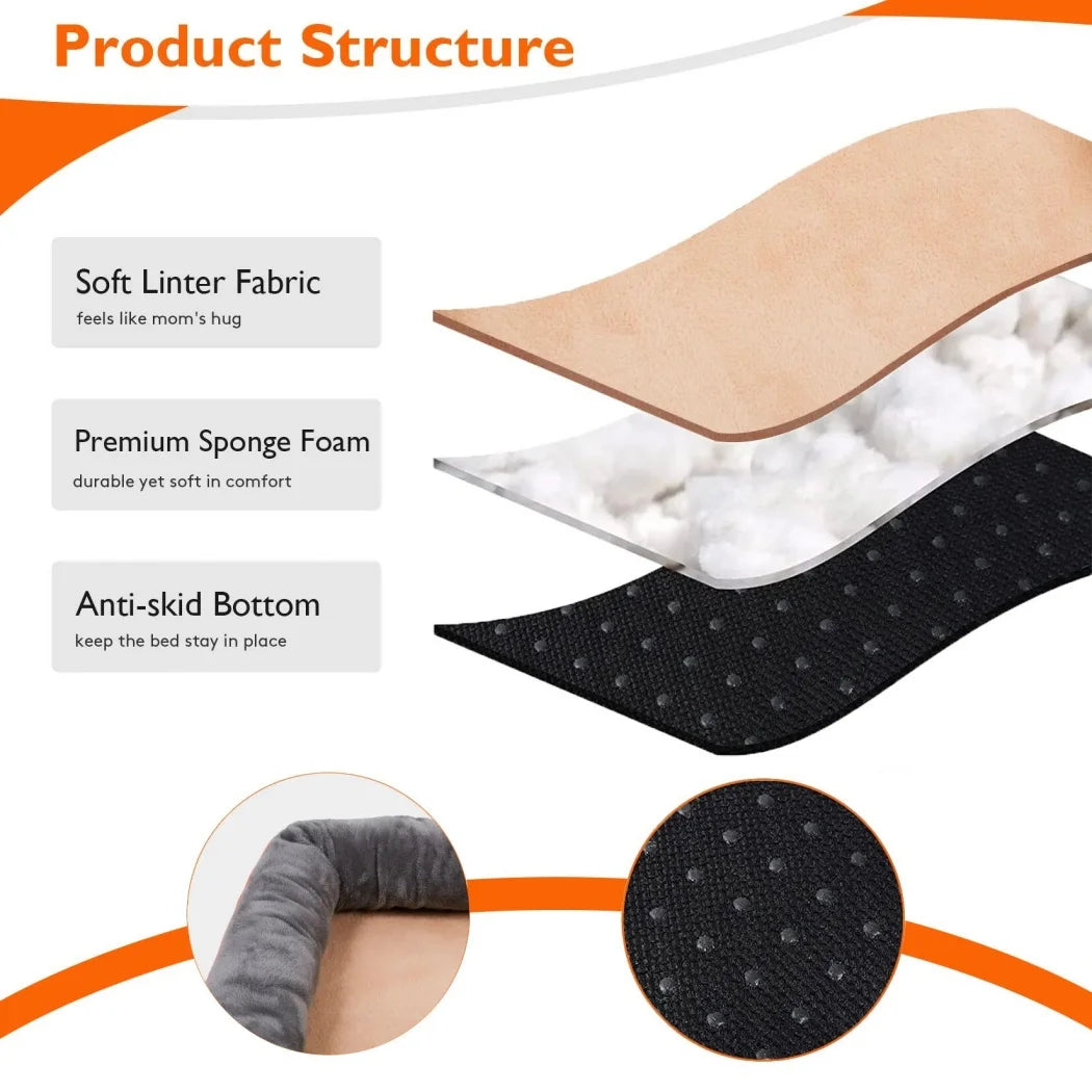 The Hollow — Orthopedic Bolster Dog Bed