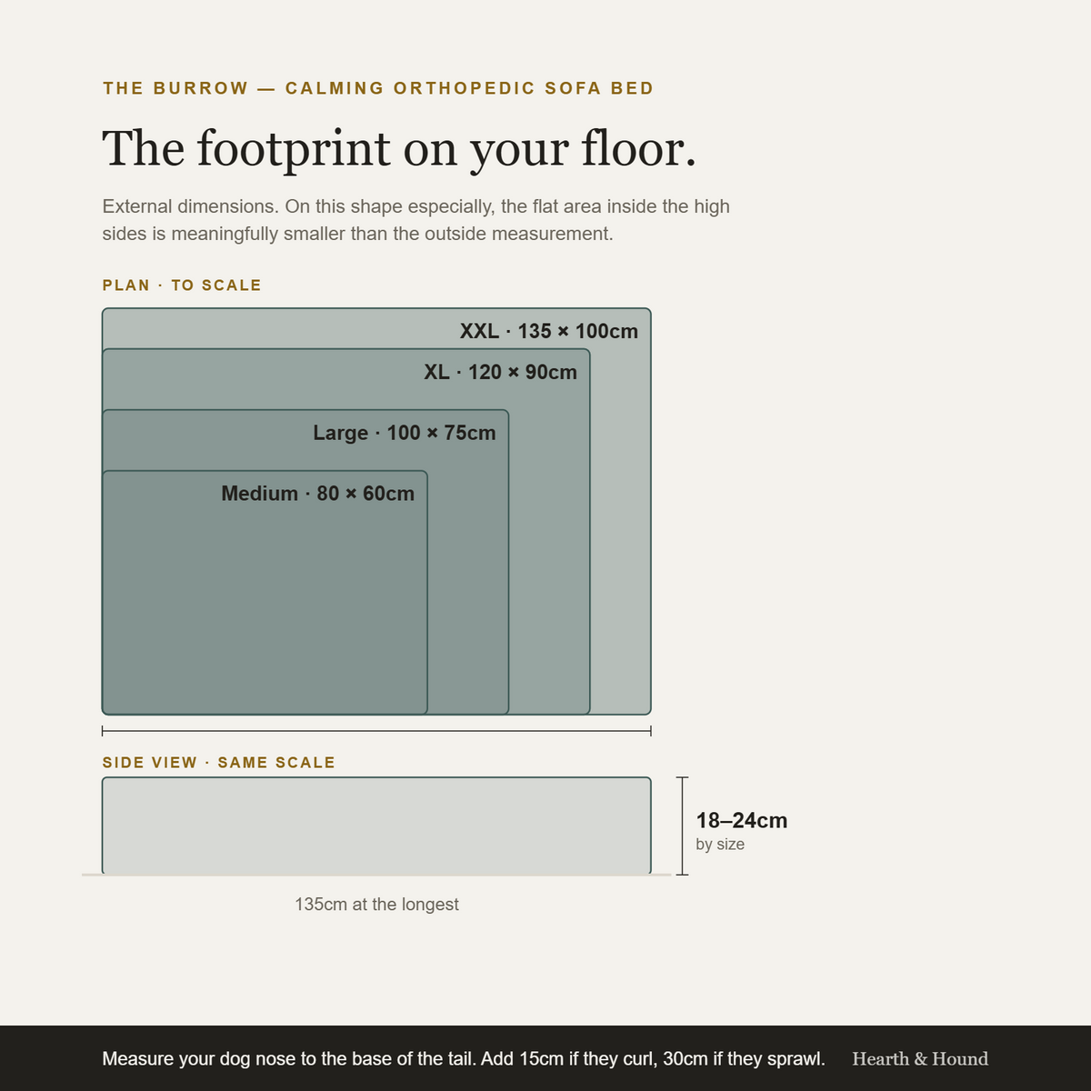 Scale plan and side view of The Burrow in Medium, Large, XL and XXL, with every dimension in centimetres