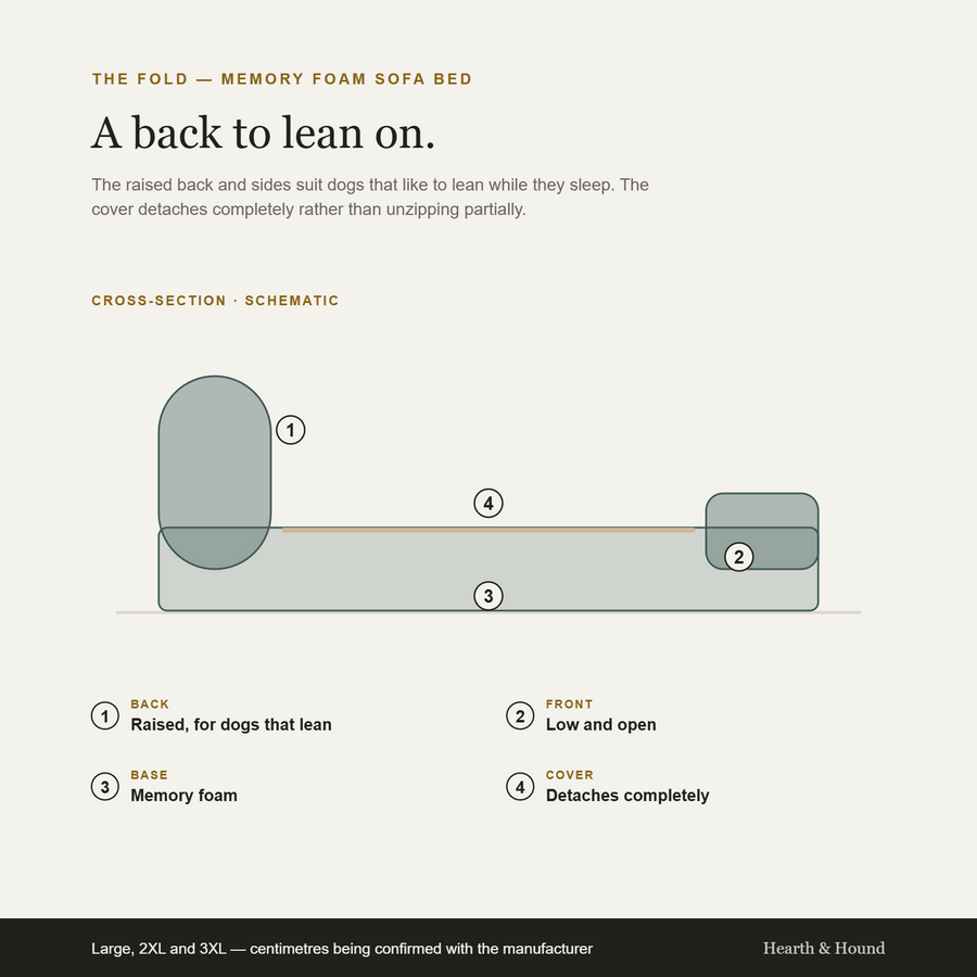 The Fold — Memory Foam Sofa Bed — Raised back and sides