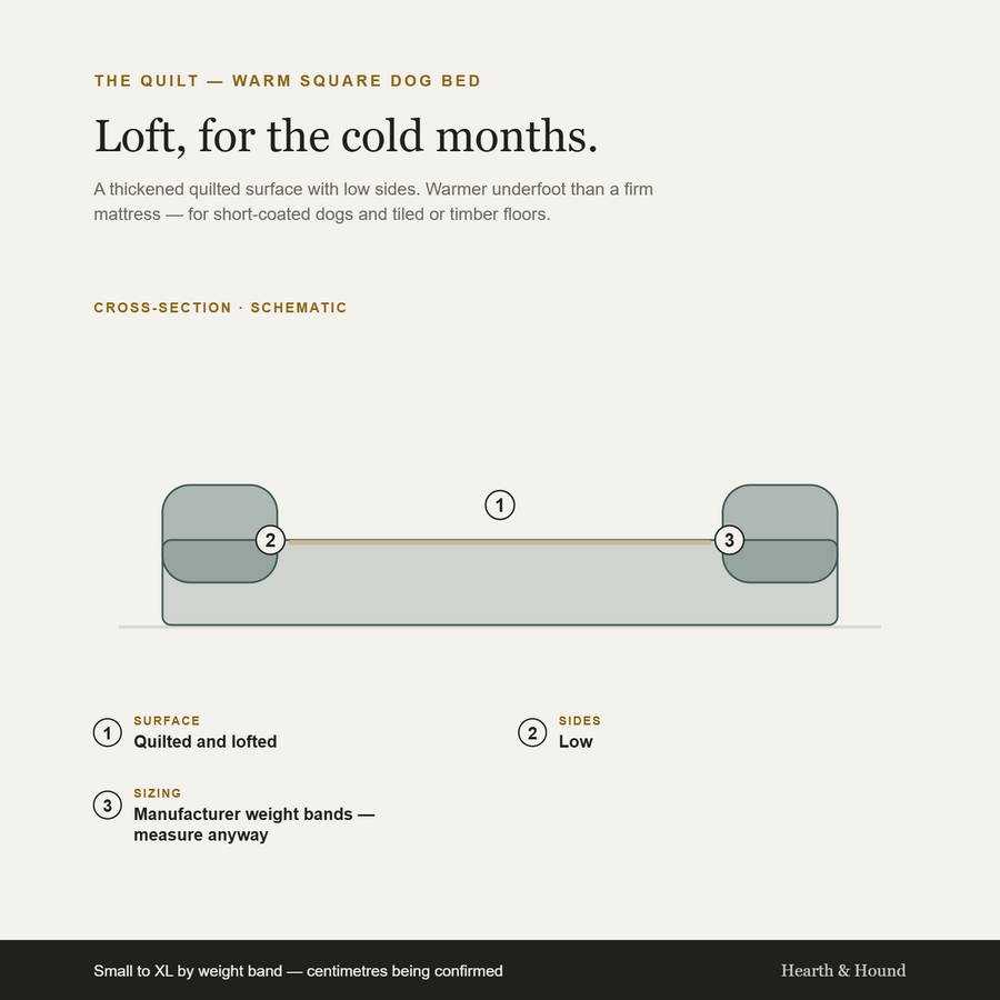 The Quilt — Warm Square Dog Bed — Low enough to walk into